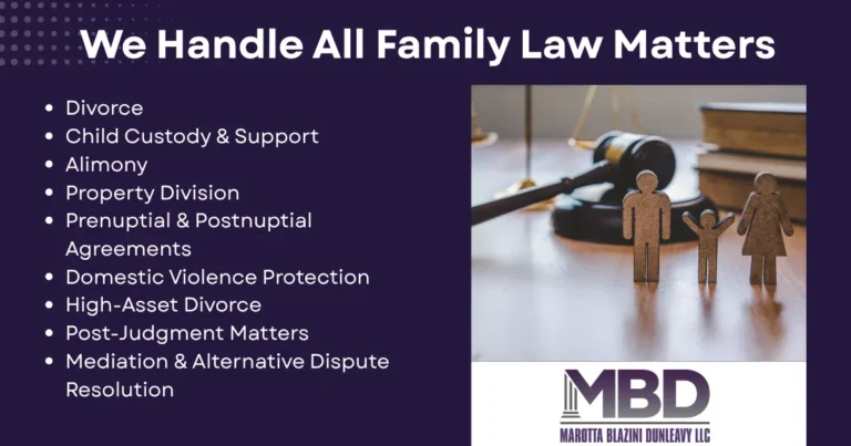 Family Law Matters