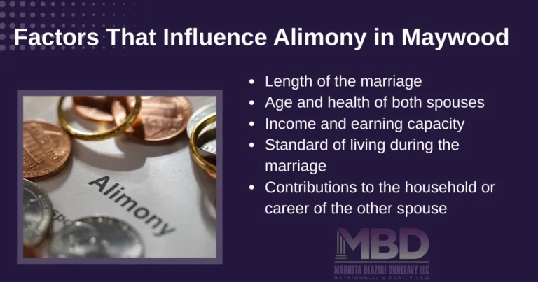 Factors that influence alimony in Maywood, NJ divorces