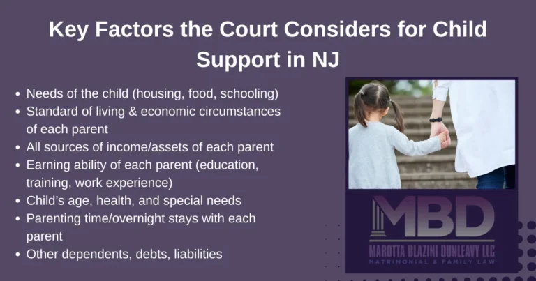Key factors the court considers for Child Support in NJ