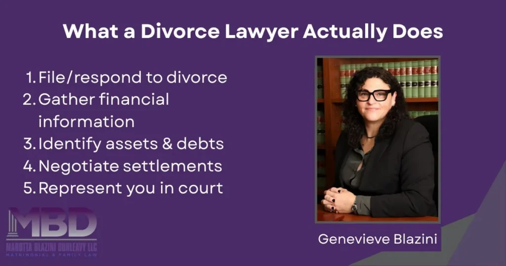 What a divorce lawyer actually does