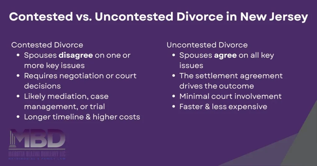 Contested vs Uncontested Divorce in NJ