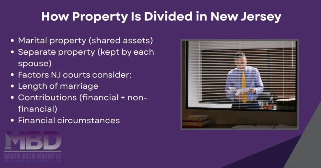 How property is divided in New Jersey